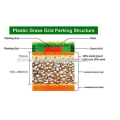 Porous Grass Blocks/Driveway HDPE Porous Grass Grid